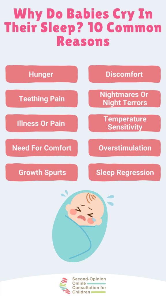 Baby Teething Pain Baby Screaming All Night How To Calm A Fussy