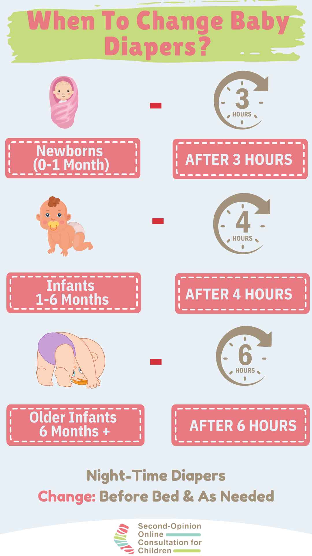 Using Diapers 24/7 For Babies: Is It Good Or Bad?